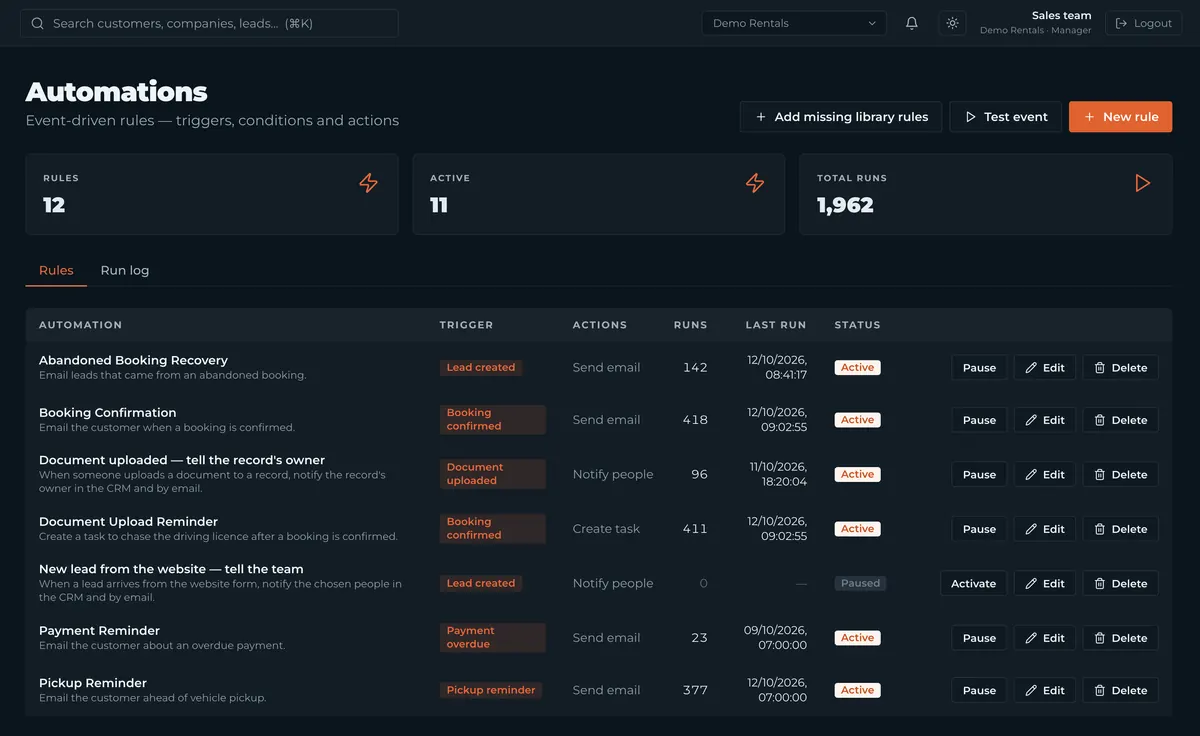 CRM automations: event-driven rules with their trigger, action, number of runs, last run and status